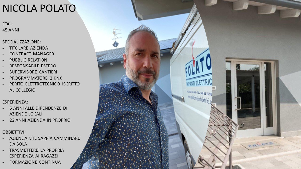 Nicola Polato Nicola Polato