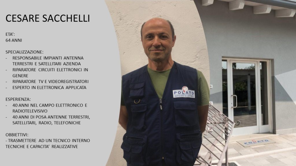 Cesare Sacchelli Cesare Sacchelli